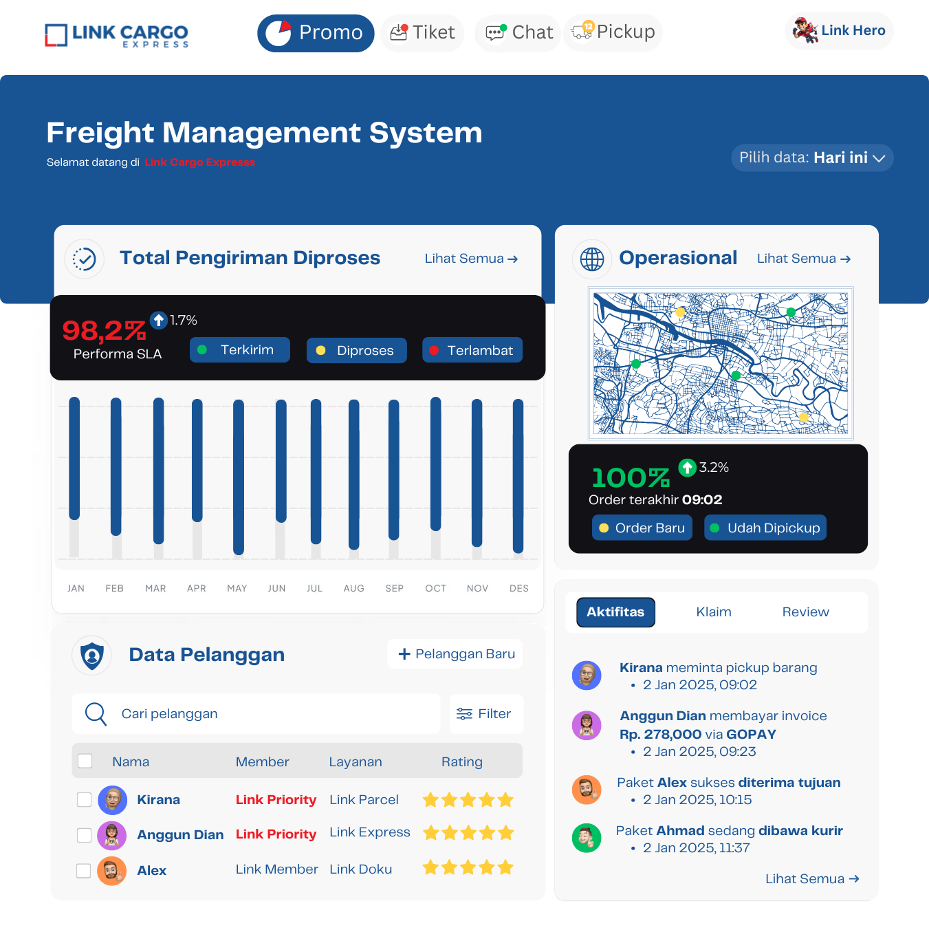 Link Cargo Express - SLA hero