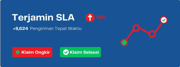 Sla telat sehari ongkir kembali